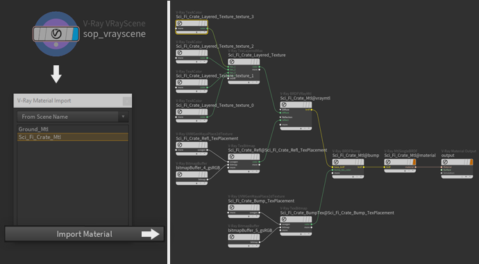 vray houdini